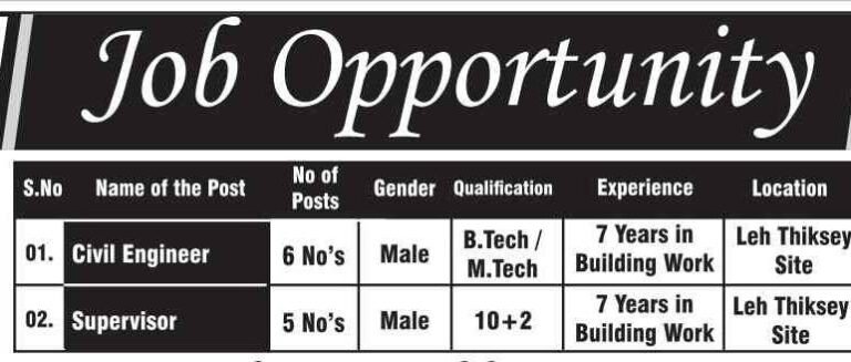 Abdul Salam Mir Construction Company Pvt. Ltd. is hiring for Civil Engineer and Supervisor positions