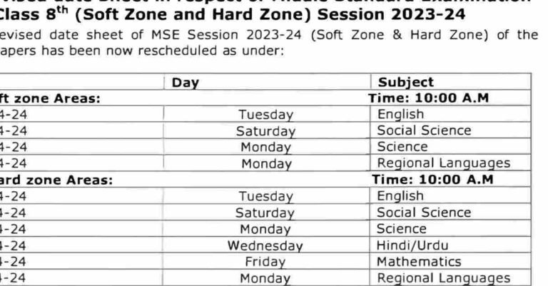 JKSCERT Revised 8th Date sheet 2024 check new dates here