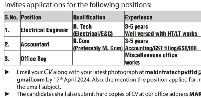 MAK Infratech Pvt Ltd