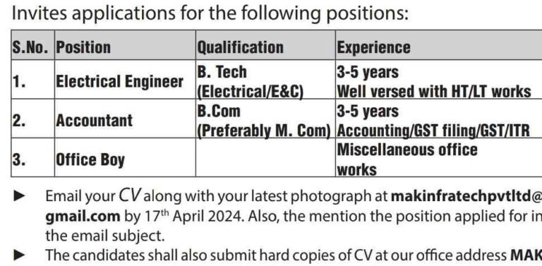 MAK Infratech Pvt Ltd Recruitment 2024 for Office Boy, Electrical Engineer, Accountant Posts