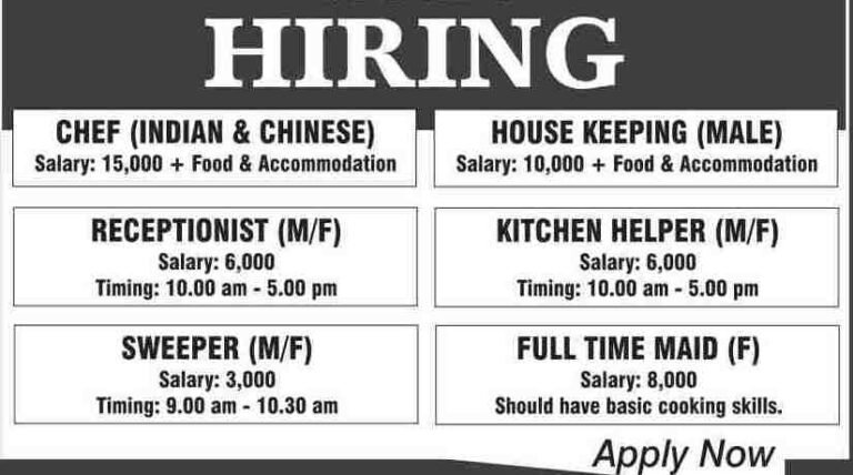 Temptations Restaurant Recruitment 2024 for Chef, Receptionist, Kitchen helper, House keeping posts