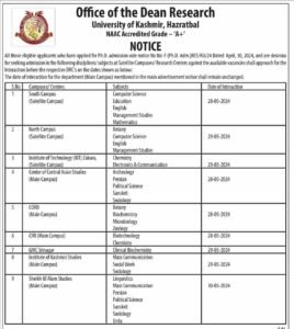 University of Kashmir announces interaction dates for Ph.D. admissions 3 University of Kashmir announces interaction dates for Ph.D. admissions