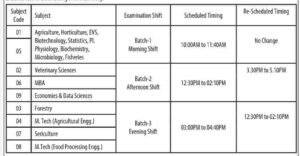 Sher-e-Kashmir University of Agricultural Sciences & Technology of Kashmir Important Notice