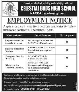 Celestial Buds High School Narbal is Hiring