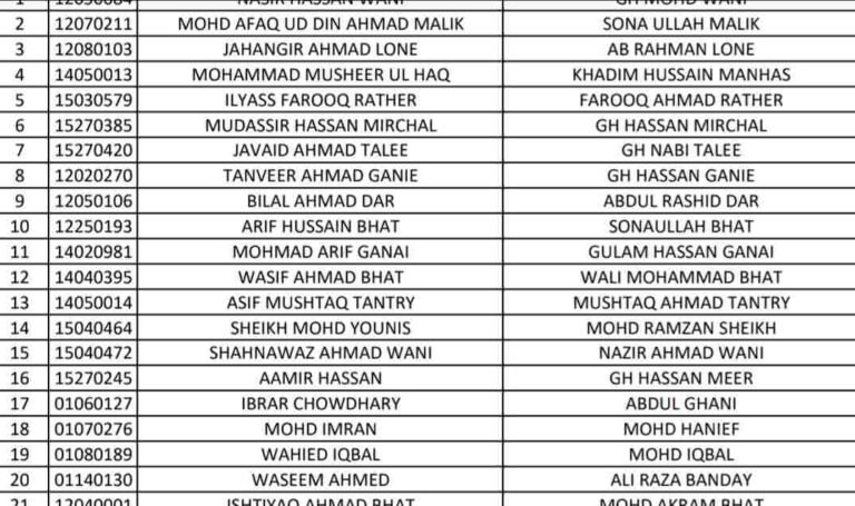 JKSSB Patwari Result 2024 Declared Download Scorecard
