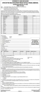 Anganwadi Workers Recruitment 2024, Eligibility, Documents Required, Last Date