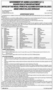 Jammu & Kashmir Higher Education Department Recruitment 2024-25