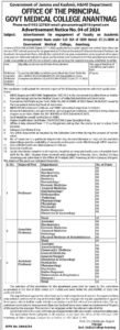 GMC Anantnag Recruitment 2024 check Vacancies & eligibility 