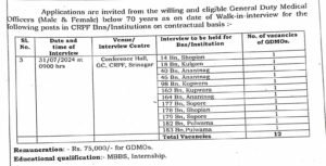 CRPF Recruitment 2024: Walk-in Interview for General Duty Medical Officers
