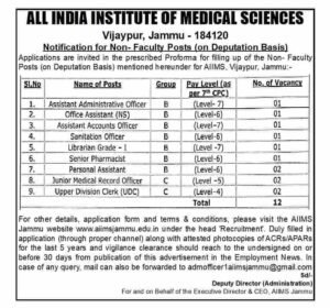 AIIMS Jammu Recruitment 2024 for Non-Faculty Posts on Deputation Basis