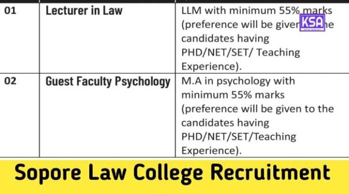 Sopore Law College Invites Applications for Lecturer in Law and Guest Faculty Psychology