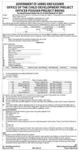 Anganwadi Helpers Recruitment 2024 Application form, Last Date, Qualification 10th