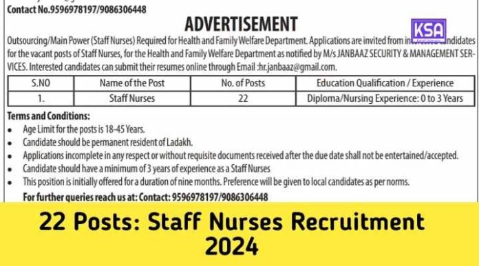 22 Posts: Staff Nurses Recruitment 2024: Application process, Qualification & other details here