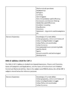 7951 Posts: RRB JE Syllabus 2024 Download PDF