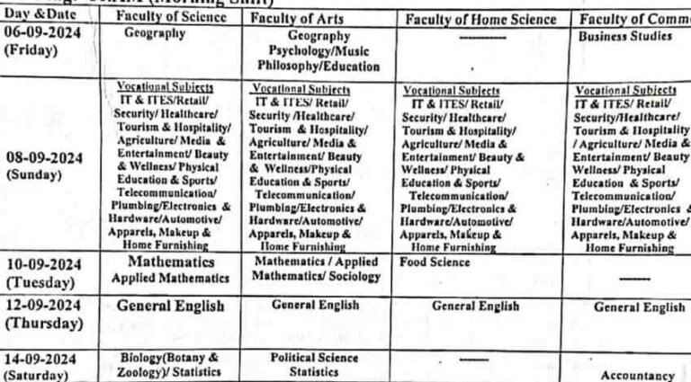 JKBOSE 11th Date Sheet 2024 Jammu & Kashmir and Ladakh UTs