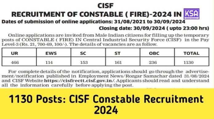1130 Posts: CISF Constable Recruitment 2024, Eligibility, Application form, Last Date