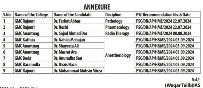 J&K Health and Medical Education Department Announces Assistant Professor Select List