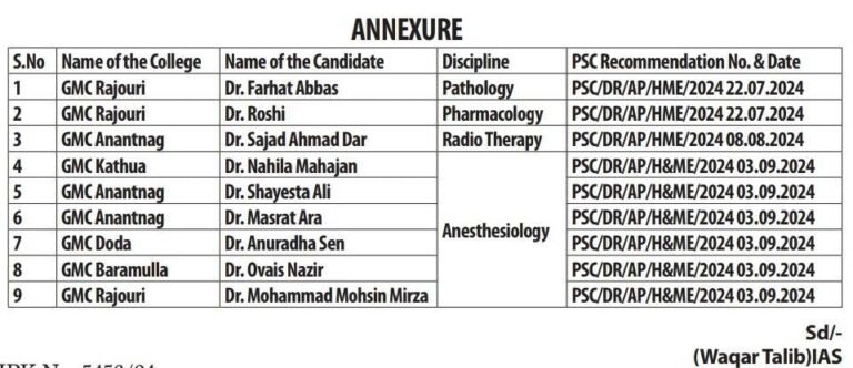 J&K Health and Medical Education Department Announces Assistant Professor Select List