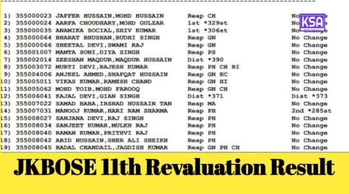 JKBOSE 11th Revaluation Result 2024 Declared Jammu Kashmir Download PDF