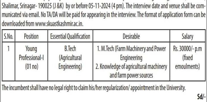 SKUAST Kashmir Recruitment 2024: Apply for Young Professional-I Post with Rs. 30,000/- Salary