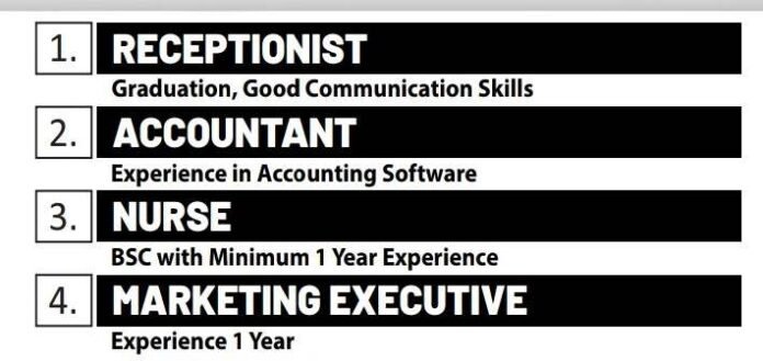 Accurate Diagnostics Pulwama Jobs Recruitment for Receptionist, Accountant, Nurse, and Marketing Executive