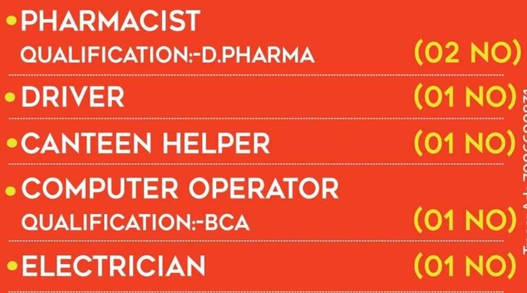 Ibni Sina Hospital Recruitment 2024 – Various Positions Available