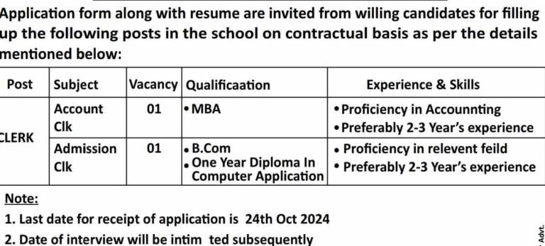 Army Goodwill School Recruitment for Non-Teaching Staff (Clerk) 2024, check eligibility
