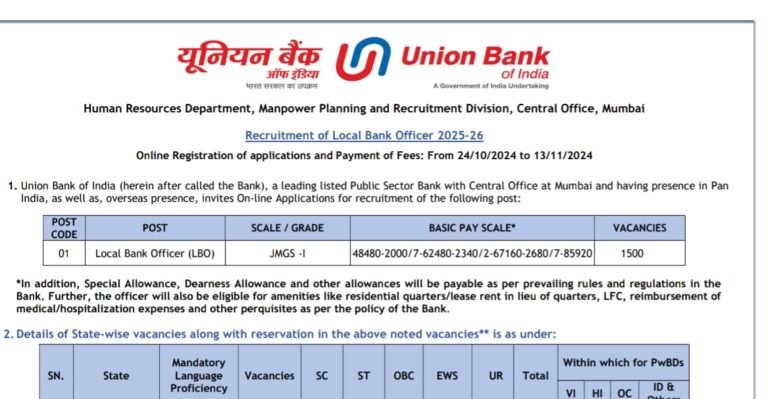 Union Bank of India recruitment 2024: 1500 Vacancies, Eligibility, Last Date