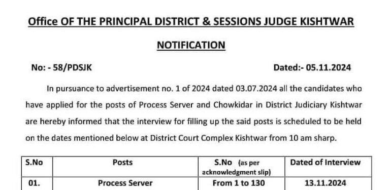 Chowkidar jobs at District Court Kishtwar, check details