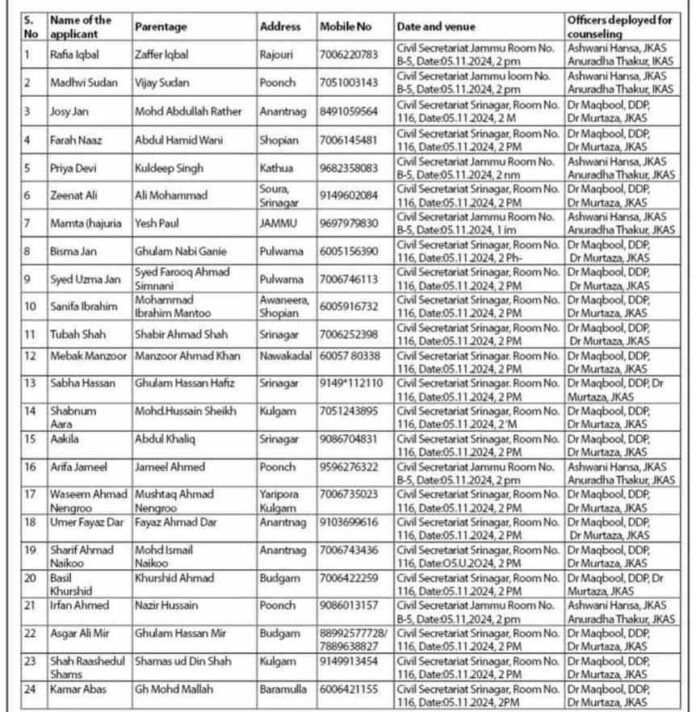 J&K Mission Youth: Final Call for Document Verification under LG's Super 75 Scholarship