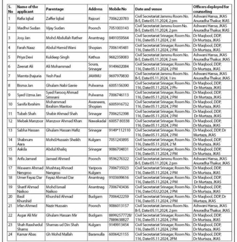 J&K Mission Youth: Final Call for Document Verification under LG’s Super 75 Scholarship