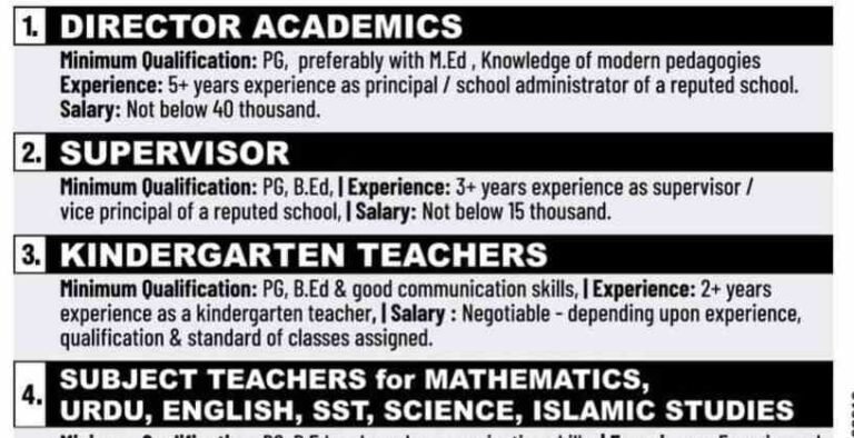 Jobs Recruitment at Educator Smart Kids’ Innovative Public School