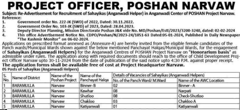 Anganwadi Helpers Recruitment 2024:  Last Date: 30th Nov 2024 | Eligibility: Female, 10th Pass