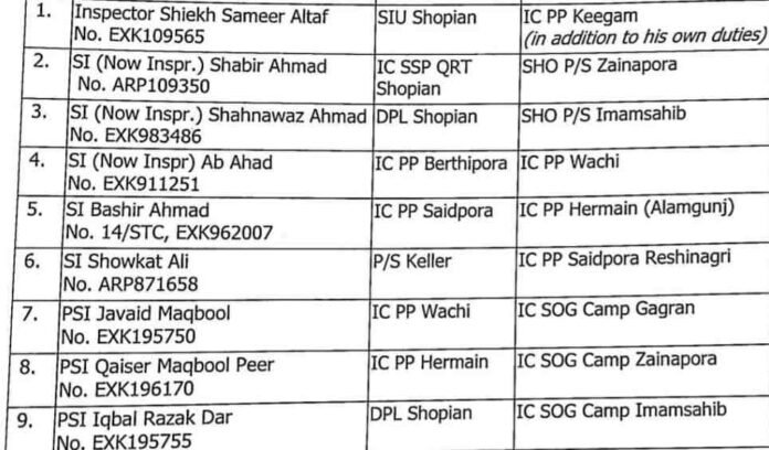 Transfer and postings of Police officers, read order here