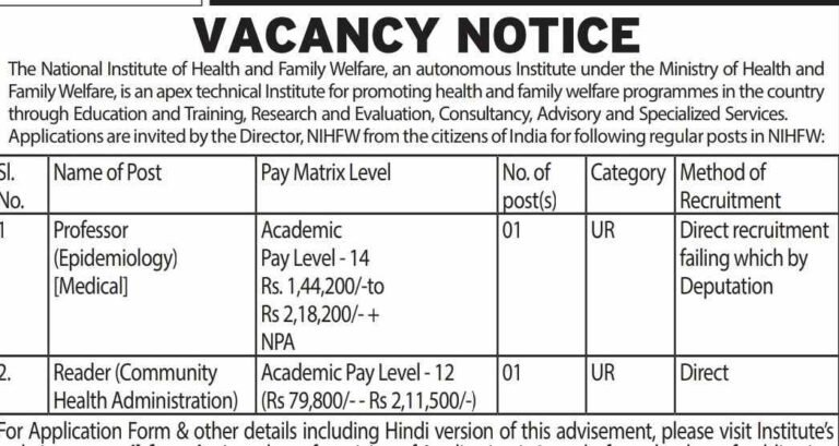 NIHFW Recruitment: Professor & Reader Positions with Salary up to Rs. 2.18 Lakh