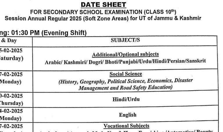 JKBOSE 10th Date sheet 2025 Out Download here