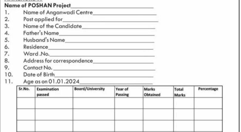 Recruitment Notice: Anganwadi Workers and Helpers in Batwara, Jammu & Kashmir