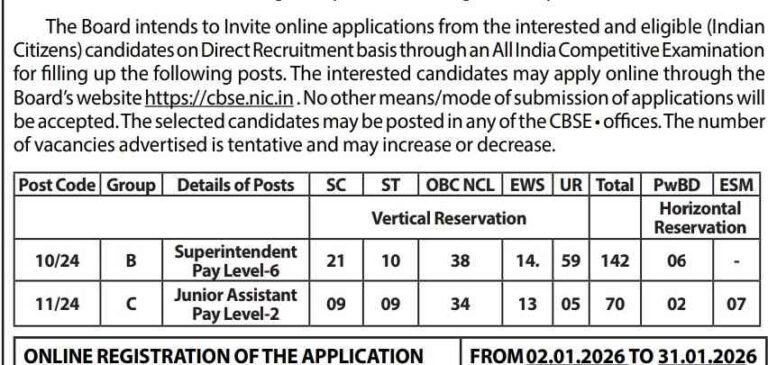 CBSE Recruitment 2025: Online Applications Invited for Various Posts