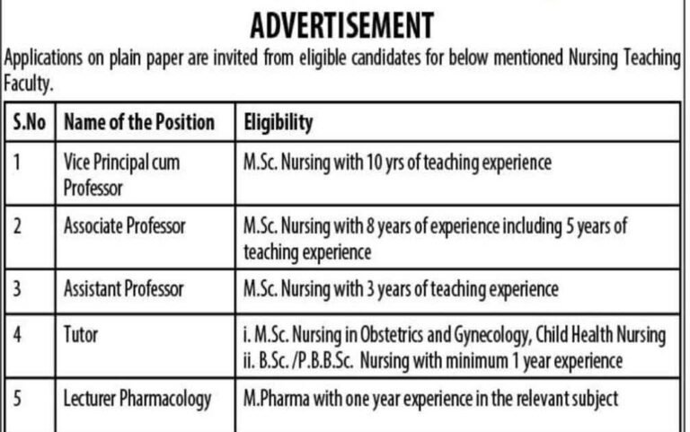 Recruitment Notification: Nursing Teaching Faculty Positions at Arsh Institute of Health Science and Technology