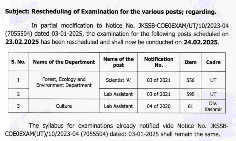 JKSSB Notice regarding Rescheduling of Examination for the various posts