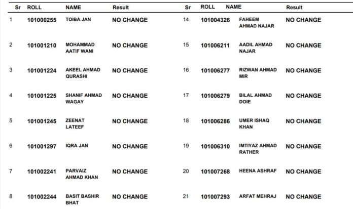 JKBOSE 10th Revaluation Result 2024