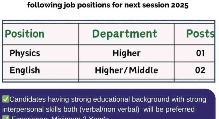 Alexandra Secondary School Recruitment 2025, check details