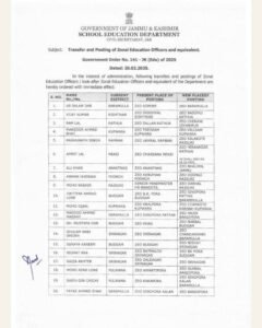 Government of Jammu & Kashmir Orders Transfers of Zonal Education Officers