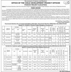 Government of Jammu and Kashmir Announces Tentative Selection Lists for Anganwadi Workers and Helpers