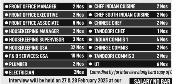 Snowland Hotels & Resorts Pvt. Ltd Jobs Recruitment 2025
