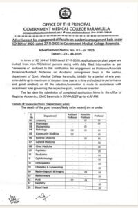 Government Medical College Baramulla Recruitment 2025, check Vacancies and Eligibility