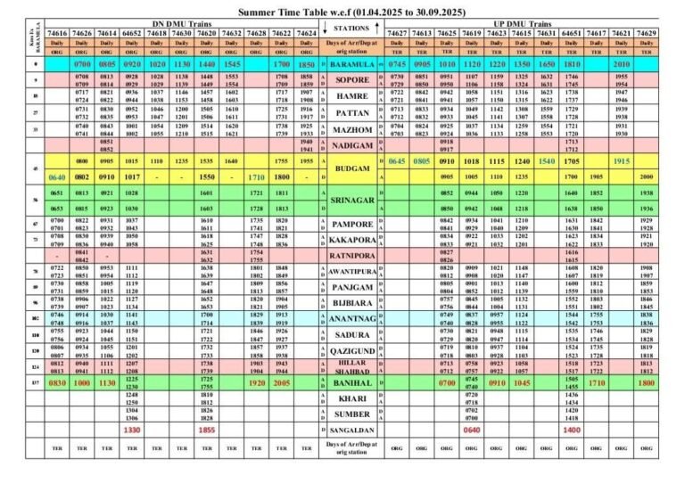 Kashmir Train Timing 2025: Kashmir Train Timetable 2025