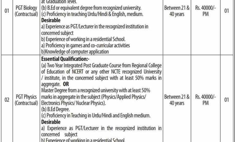 J&K Sainik School Manasbal Recruitment 2025 – Walk-in-Interview for Teaching Positions
