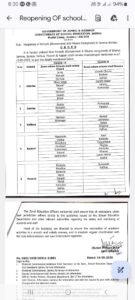 Reopening of Schools in Jammu Division from May 15, 2025: Key Zones and Guidelines