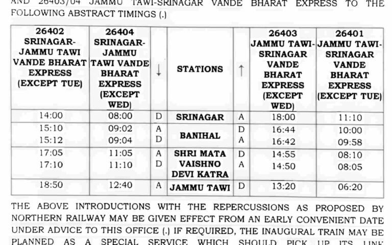 Srinagar to Jammu Train Timetable 2025 – Check Jammu Kashmir Train Timing